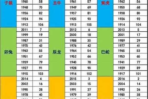 1962年五行属什么